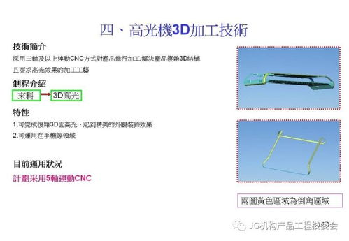 鋁材在3C產品開發中的技術應用與創新趨勢