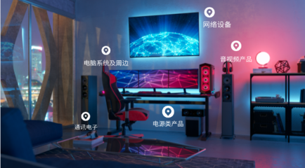 開啟無限想象力 第二屆消費者科技及創(chuàng)新展會，探索計算機周邊與電子產(chǎn)品新境界