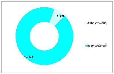 凈水器市場(chǎng)前景廣闊，十四五期間迎來品質(zhì)與技術(shù)升級(jí)新階段