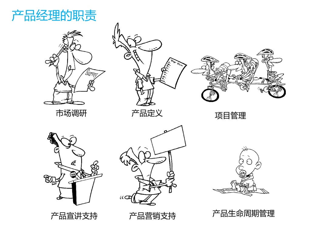 產(chǎn)品面試必知 市場(chǎng)調(diào)研相關(guān)的20個(gè)關(guān)鍵問題